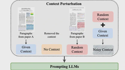 Characterizing LLM Abstention Behavior in Science QA with Context Perturbations featured image