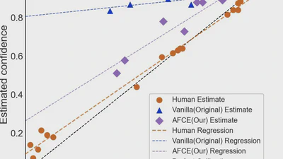 Do Language Models Mirror Human Confidence? Exploring Psychological Insights to Address Overconfidence in LLMs featured image
